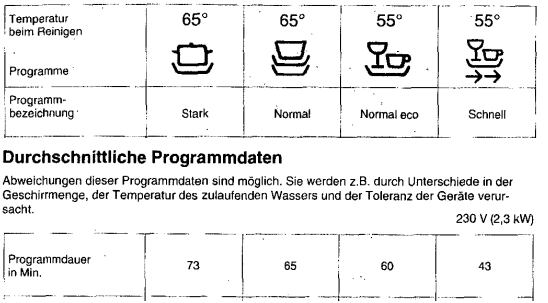 Programme_SR64.PNG