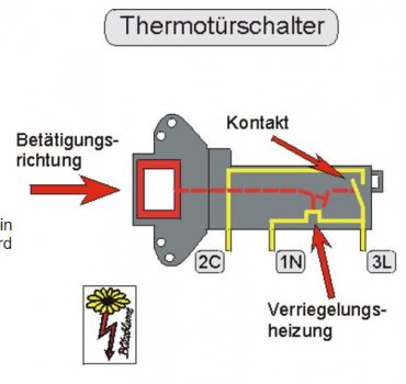 Thermotürschalter.JPG